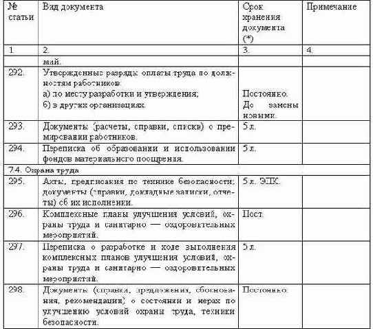 Делопроизводство компании