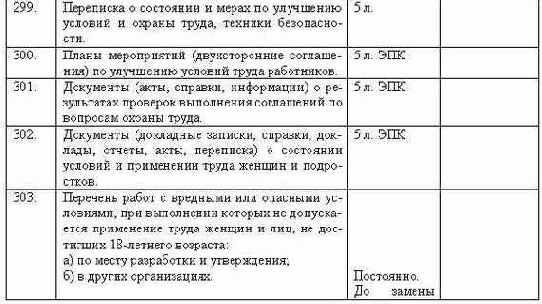 Делопроизводство компании