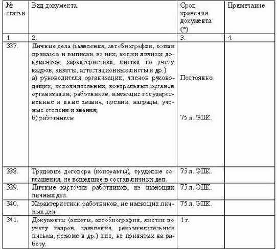 Делопроизводство компании