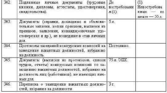 Делопроизводство компании