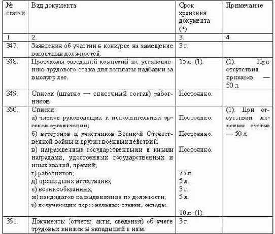 Делопроизводство компании