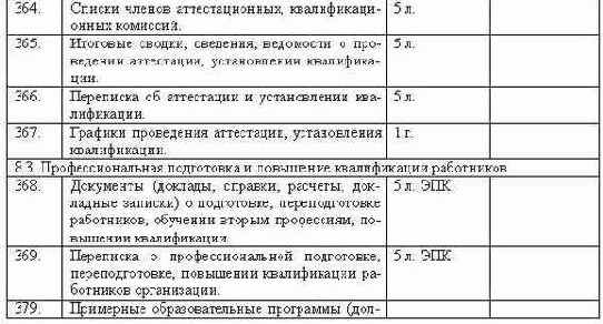 Делопроизводство компании