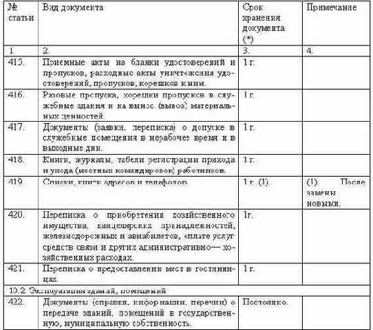 Делопроизводство компании