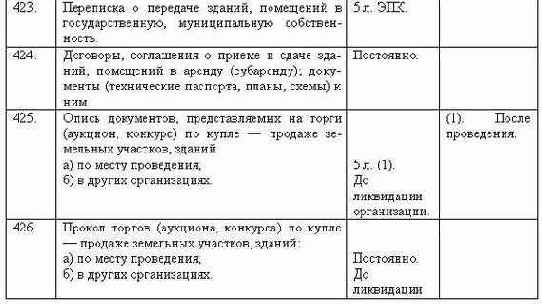 Делопроизводство компании