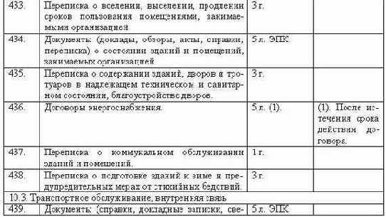 Делопроизводство компании