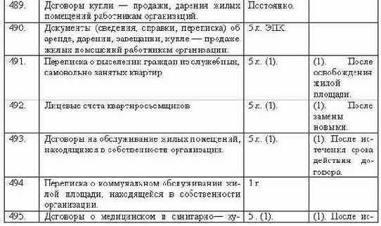 Делопроизводство компании