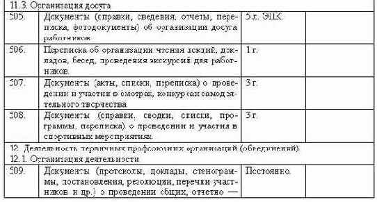 Делопроизводство компании