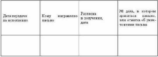 Делопроизводство компании