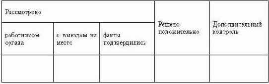 Делопроизводство компании