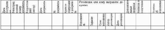 Делопроизводство компании