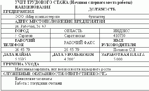 Секретарское дело