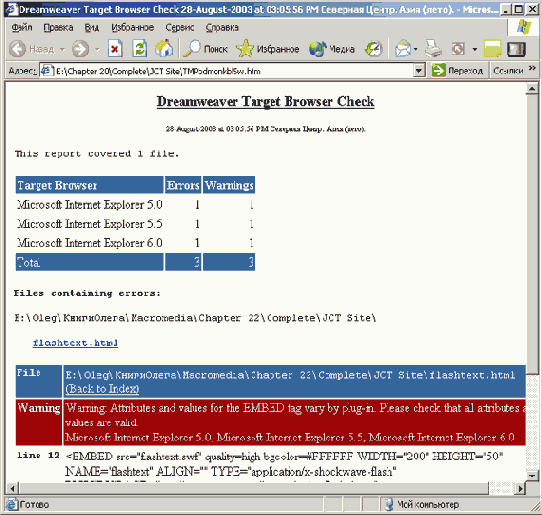   ColdFusion MX
