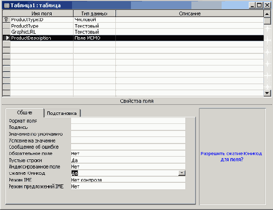  ColdFusion MX