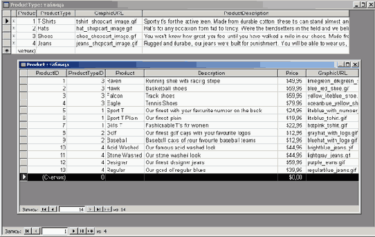   ColdFusion MX