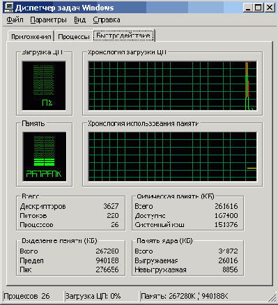 SAWStudio     
