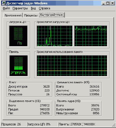 SAWStudio     

