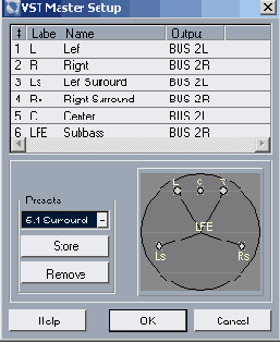SAWStudio     
