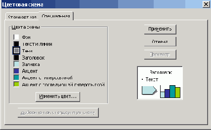 Диалоговое окно, используемое для изменения цветовой схемы слайдов