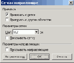 Диалоговое окно Сетка и направляющие
