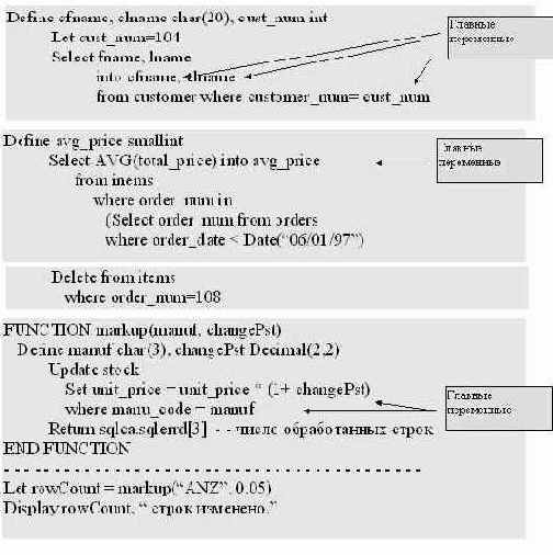     SQL  Informix-L