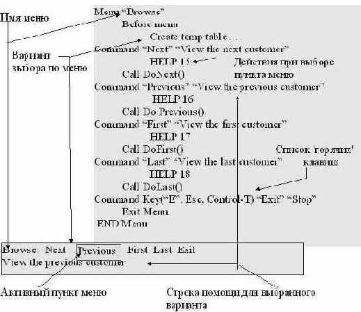    Informix-L