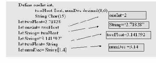     Informix-L