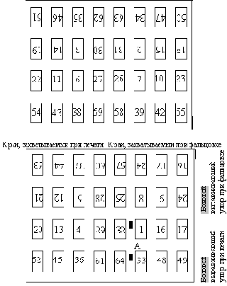 Монтаж