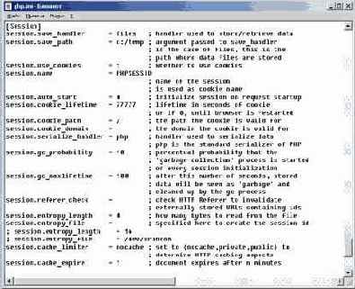 PHP - авторизация доступа