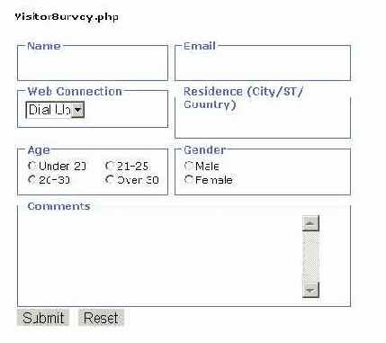     PHP5
