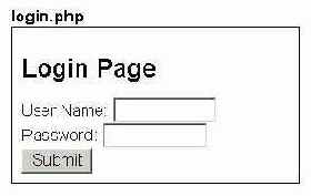     PHP5
